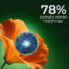 תמונת מוצר - שמן לילה משקם לעור זוהר מסדרת GLOW ACTIVE - מחיר המוצר 199.0000 ש״ח